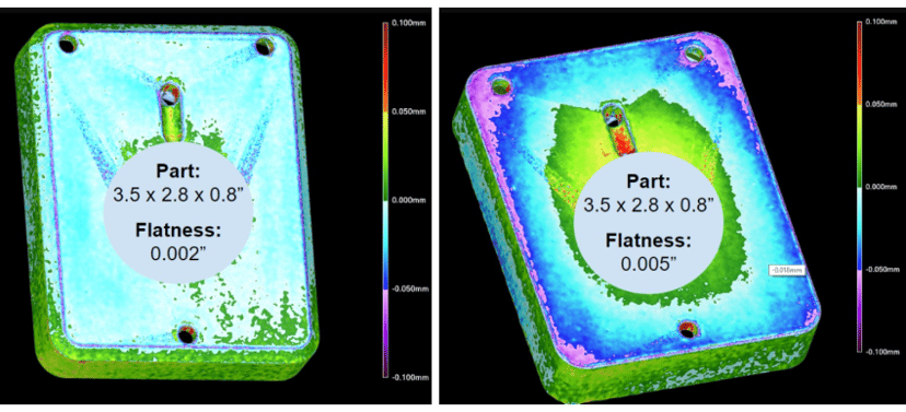 Chamfer around per-2